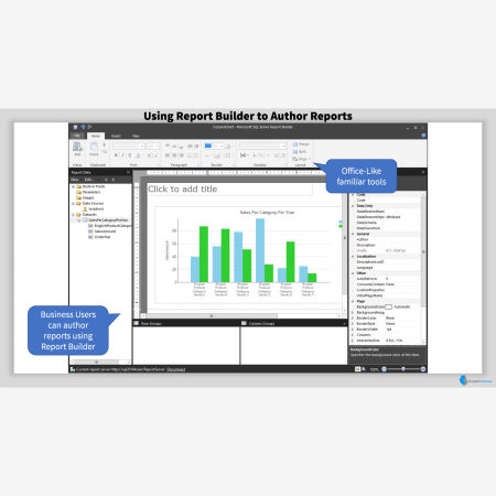 Business Report Authoring