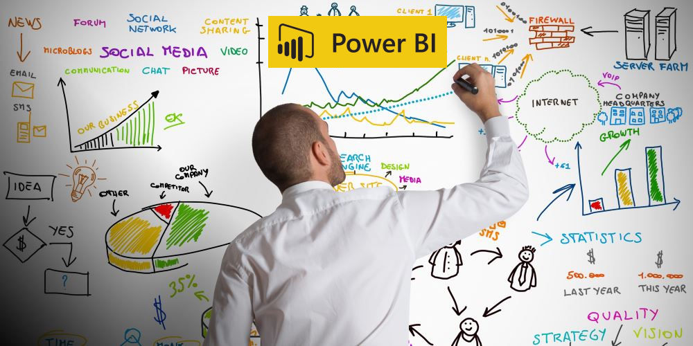 Power BI Implementation