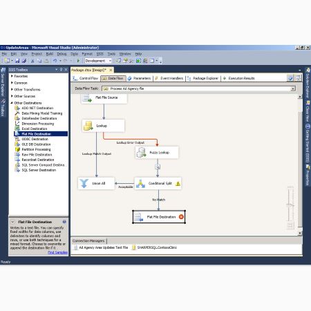 ETL using SSIS