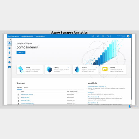 Azure Synapse Analytics