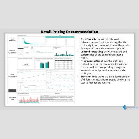 Pricing Recommendation