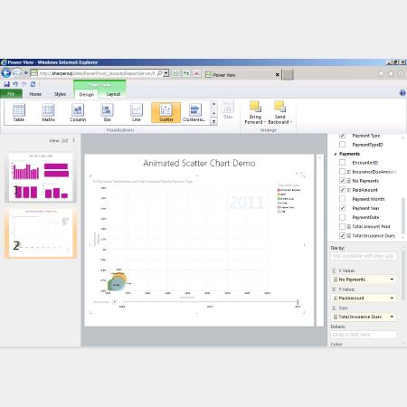 Animated Charts